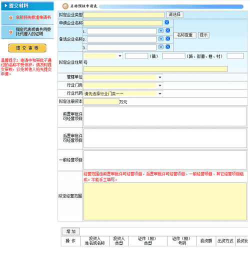 公司注冊流程